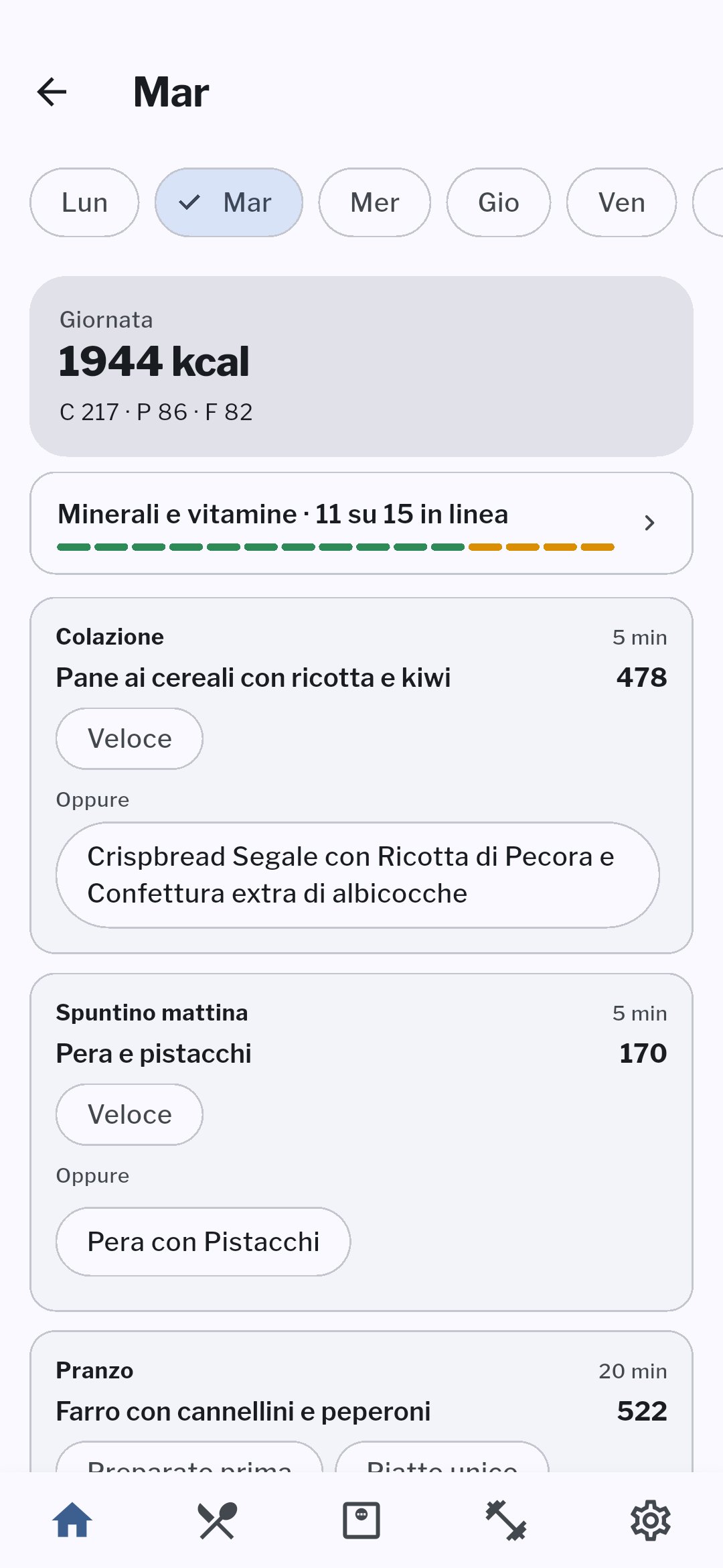 Giornata del piano alimentare settimanale con pasti, calorie e alternative