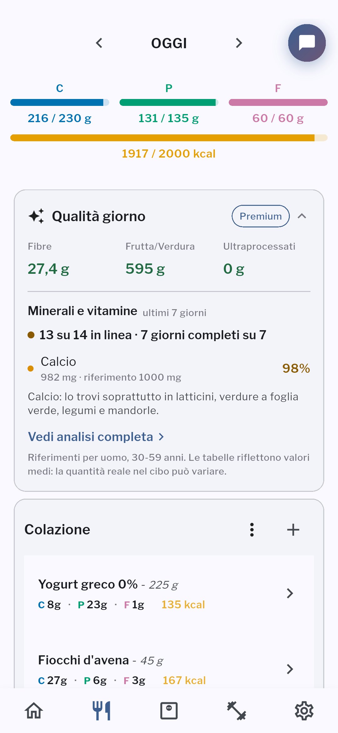 Diario alimentare con calorie e macro nell’app Holymp