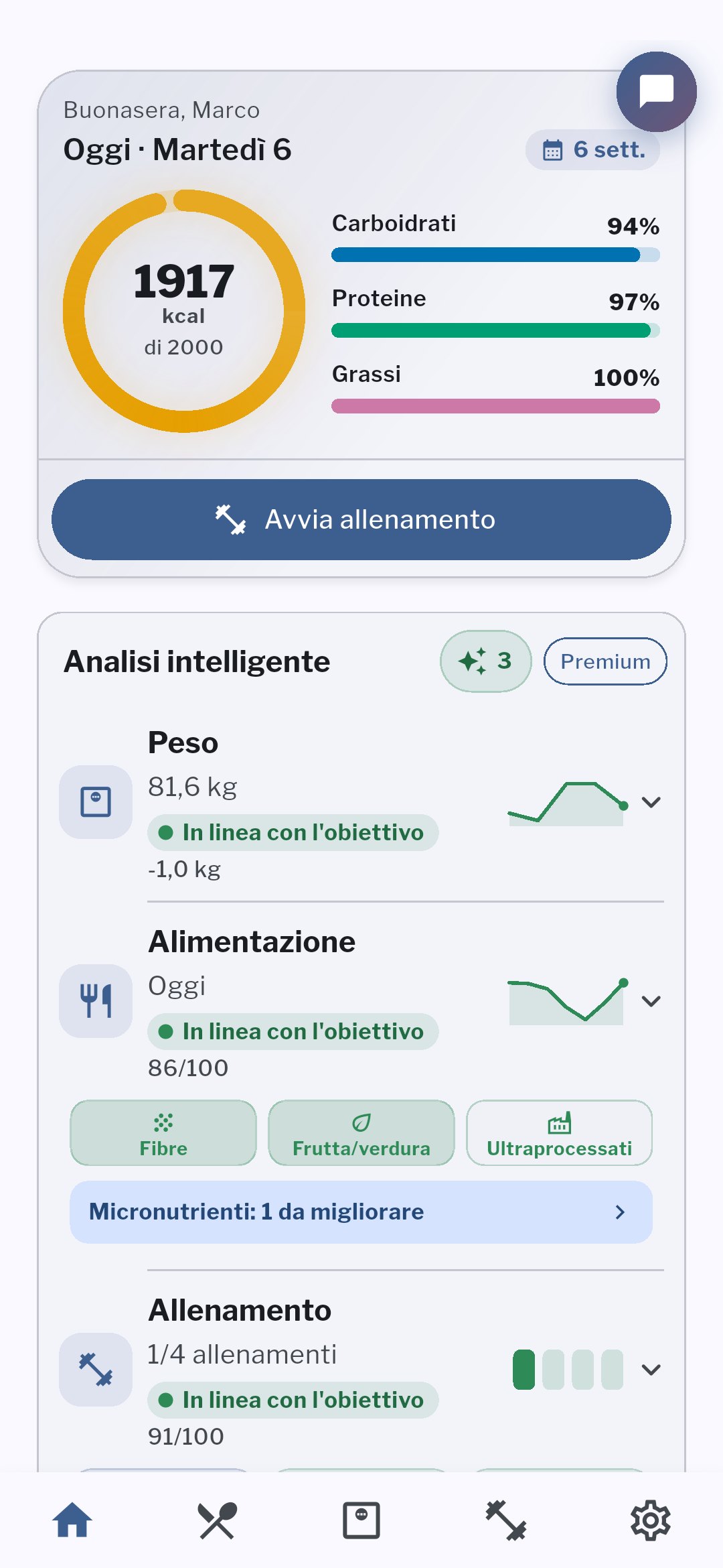Home di Holymp con le calorie di mantenimento